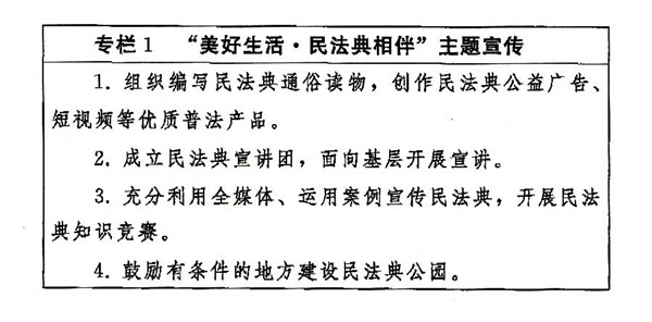 中共中央 国务院转发《中央宣传部、司法部关于开展法治宣传教育的第八个五年规划（2021－2025年）》--法制网